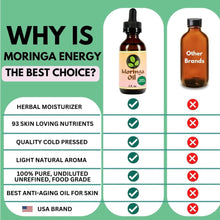 Load image into Gallery viewer, Moringa Seed Oil 100% Pure, Cold - Pressed 2oz Food Grade - Moringa Energy Life