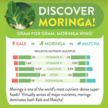 Load image into Gallery viewer, Natural Moringa Tea bags 28 teas