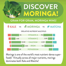 Load image into Gallery viewer, Natural Moringa Green Tea bags
